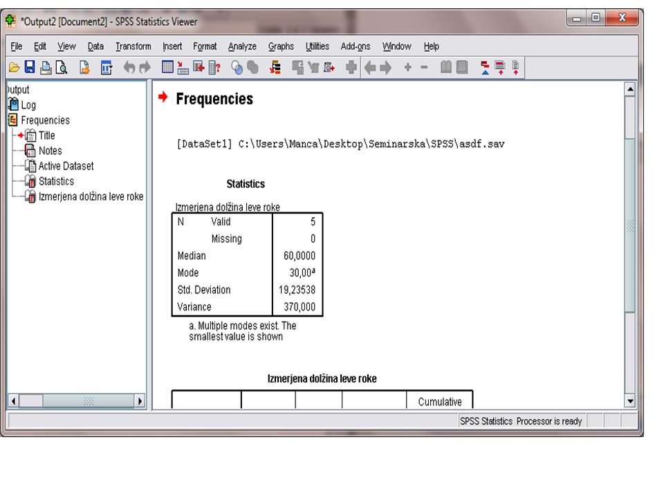 (Vsi ukazi skupaj.png)
